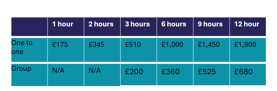 Executive Coaching prices
